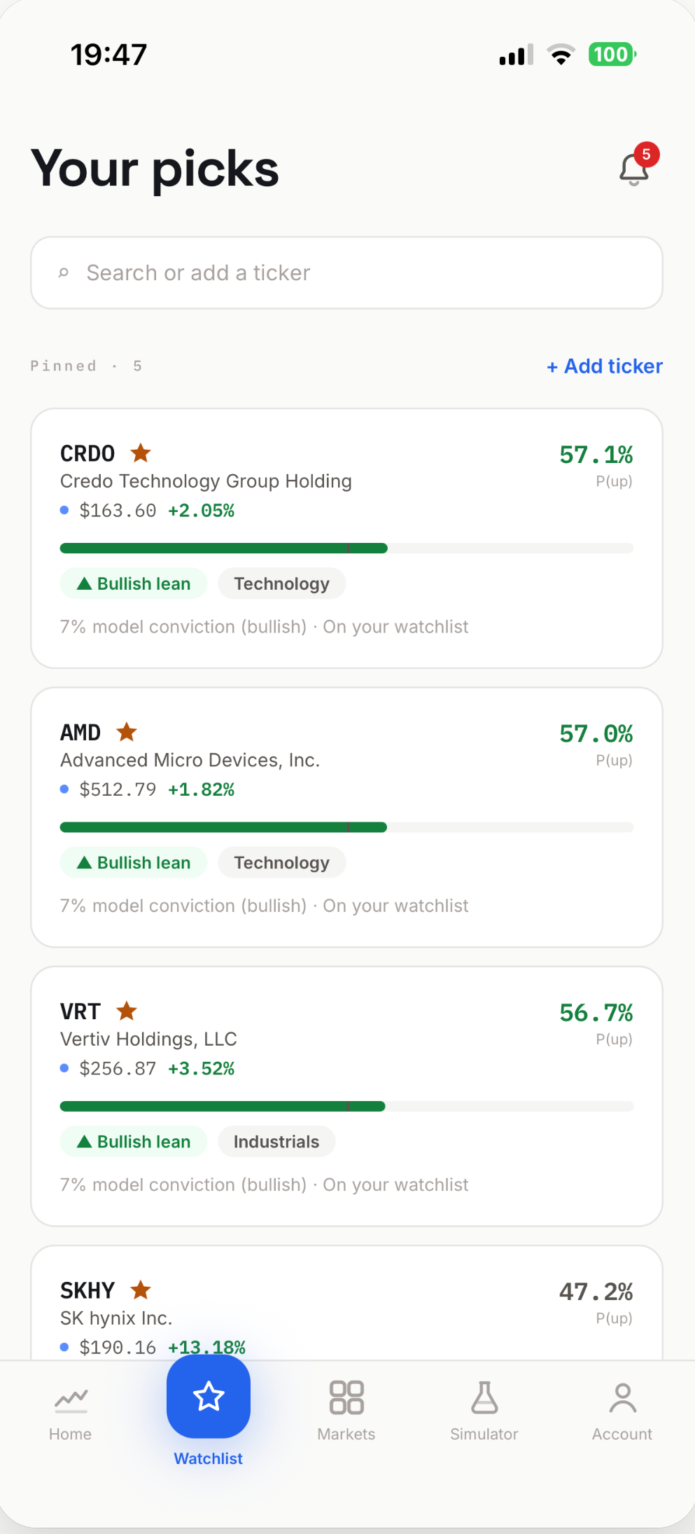 Signal Deck watchlist on iPhone